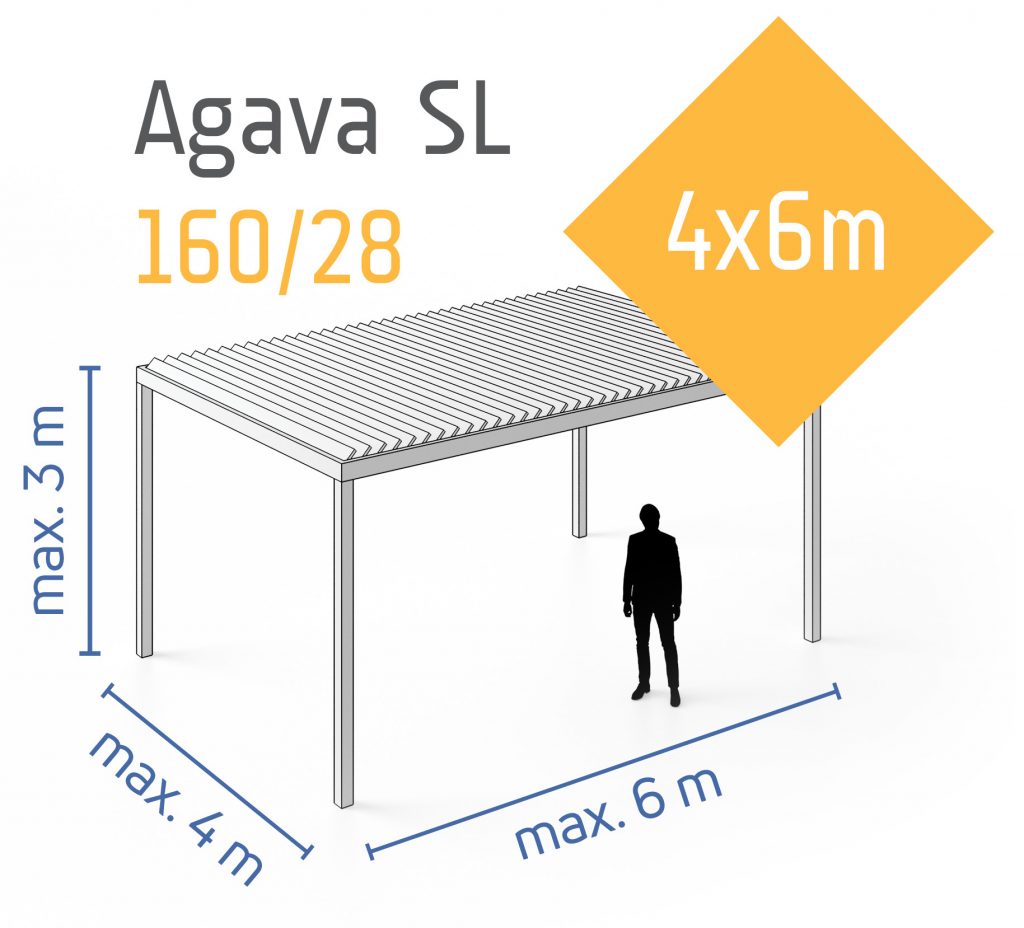 Bioklimatska pergola SL 160 28 Dimenzije