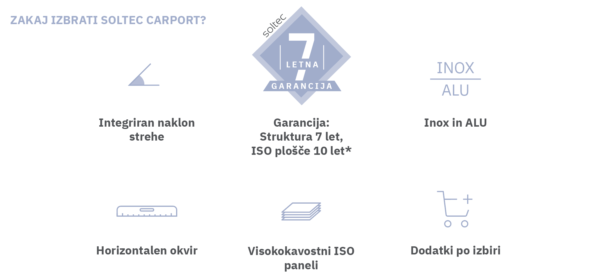 Nadstrešek za avto zakaj izbrati nas