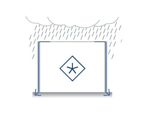 Zaščita pred dežjem odvajanje vode pergola