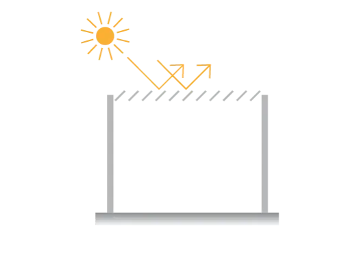 Zaščita pred soncem, ki jo nudi bioklimatska pergola