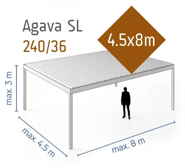 Bioklimatische Pergola SL 240/36