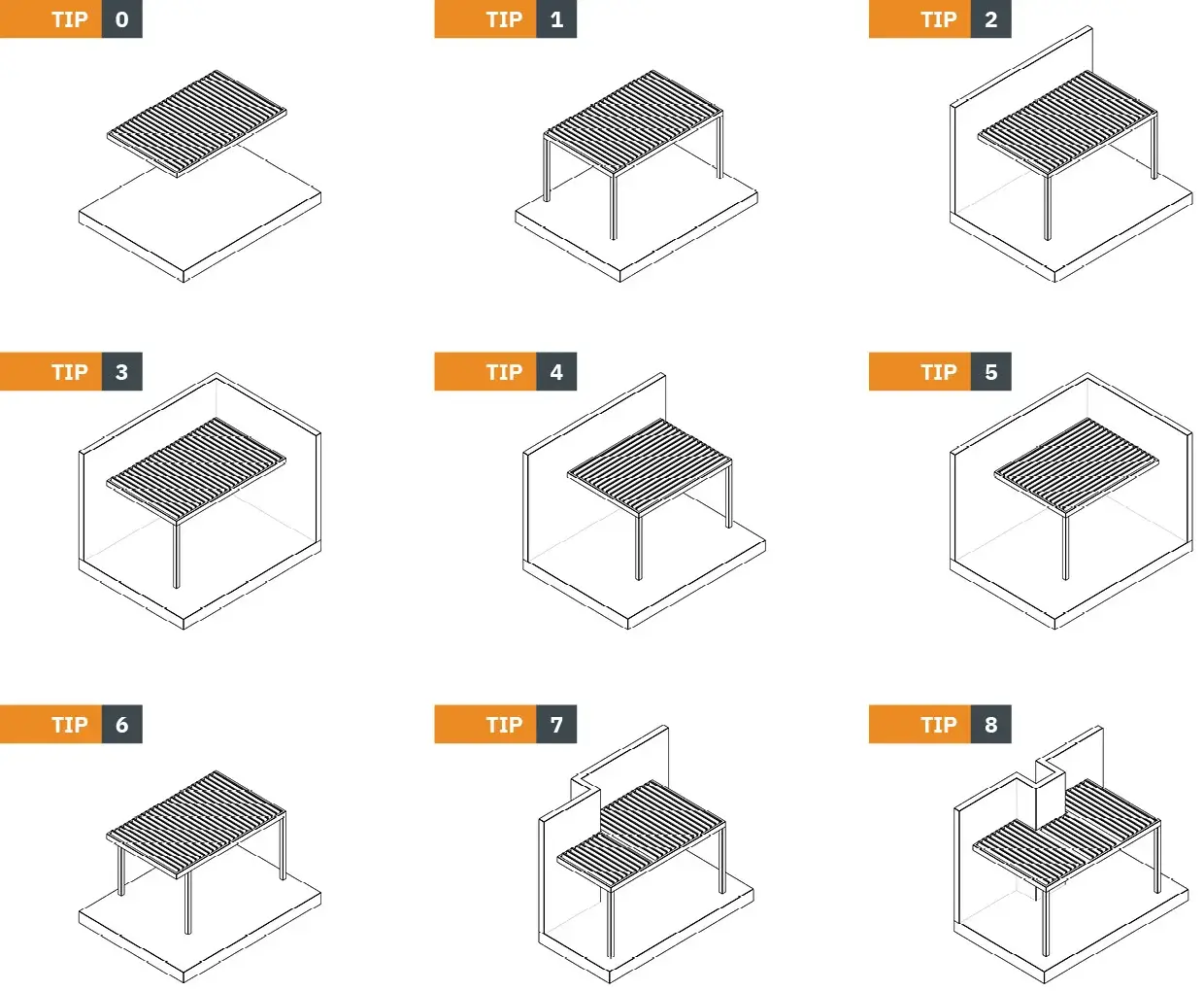 Bioklimatska pergola različne namestitve nadstrešnice za teraso