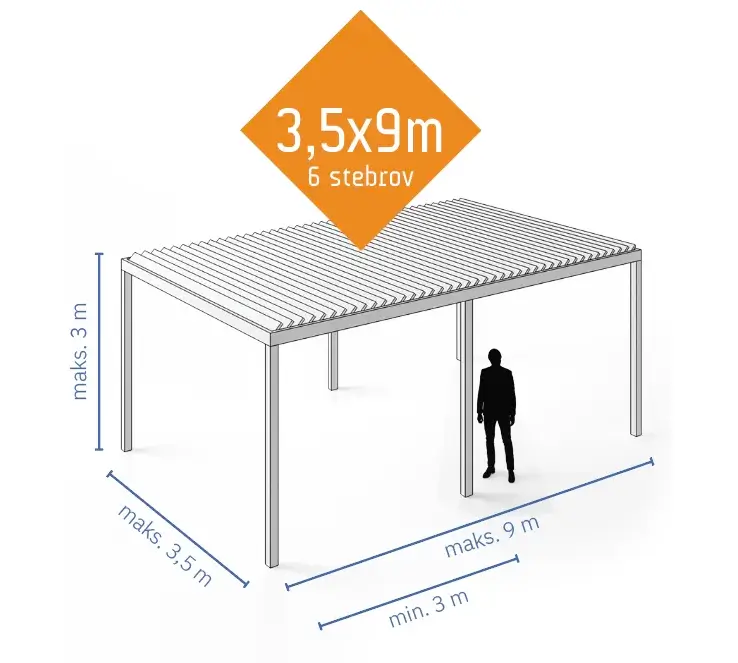 Bioklimatska pergola SL 170/28