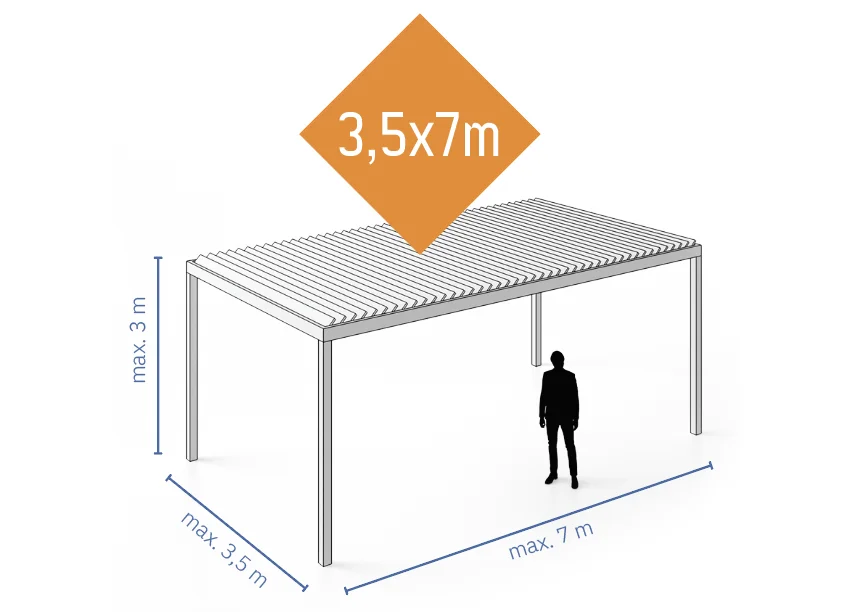 Dimenzije bioklimatske pergole SL 170/28 – 3,5 x 7 m