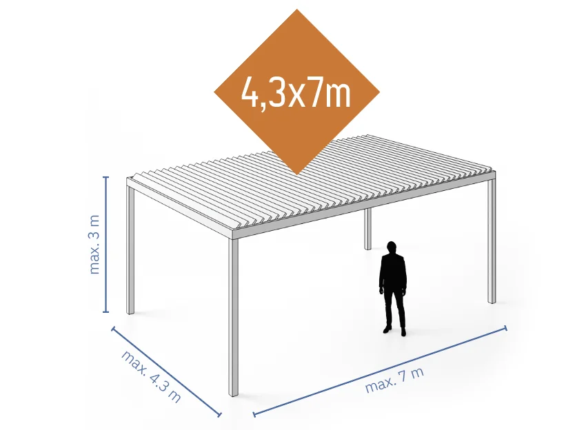 Dimenzije bioklimatske pergole SL 170/36 – 4,3 x 7 m