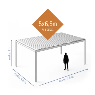 bioklimatska-pergola-170-42-dimenzije-5x6-5m Dimenzije bioklimatske pergole SL 170/42 – 5 x 6,5 m s štirimi stebri