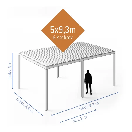 bioklimatska-pergola-170-42-dimenzije-5x9-3m Dimenzije bioklimatske pergole SL 170/42 – 5 x 9,3 m s šestimi stebri