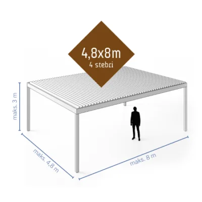 Dimenzije bioklimatske pergole SL 240/42 – 4,8 x 8 m s štirimi stebri