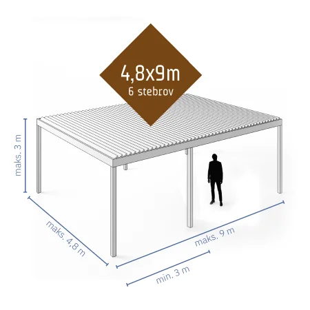Dimenzije bioklimatske pergole SL 240/42 – 4,8 x 9 m s šestimi stebri