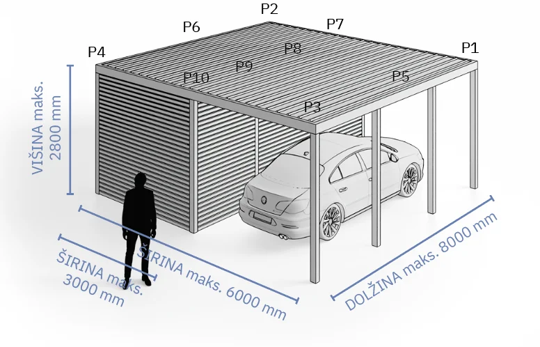Dimenzije nadstreška za avto SL170 z lopo levo