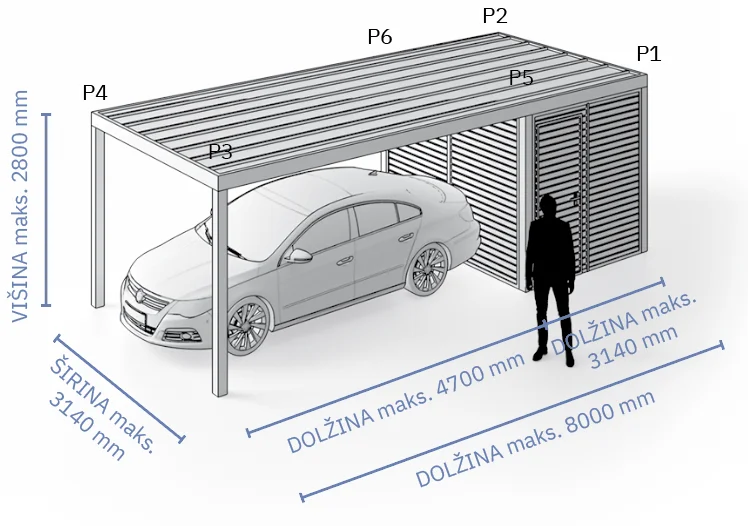 Dimenzije nadstreška za avto SL170 z lopo zadaj