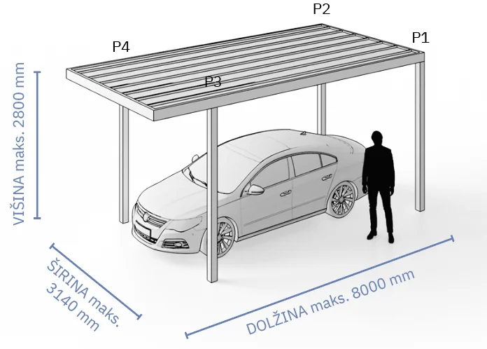 Dimenzije osnovnega nadstreška za avto SL170 za 1 avtomobil