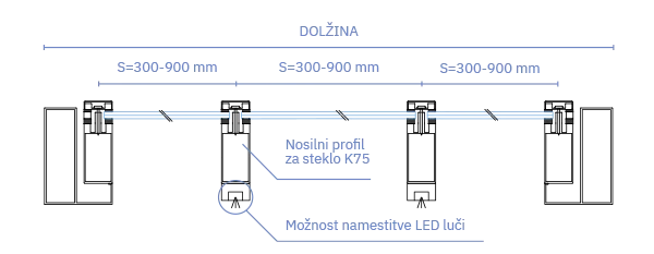 Shema steklene strehe za nadstrešek tip G